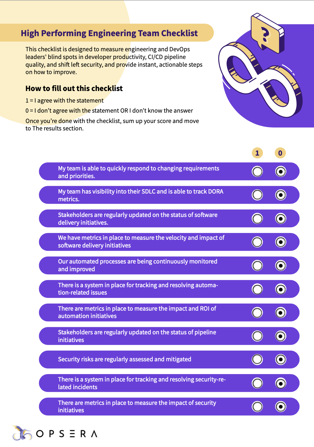 High Performing Engineering Team Checklist