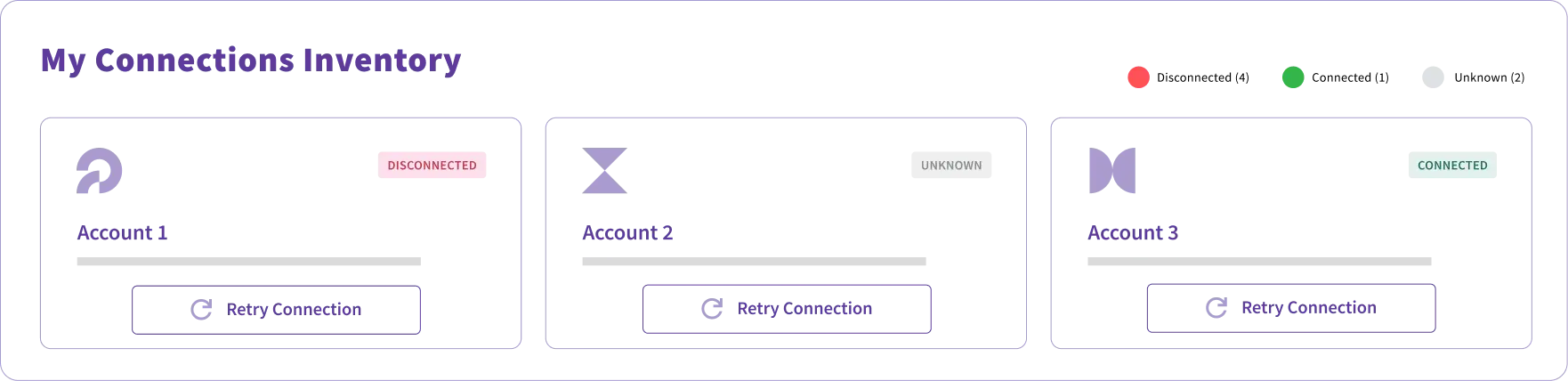 My Connections Inventory